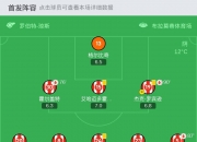 开云体育平台APP-包含切尔西主场胜谢菲联，稳固前四位置的词条