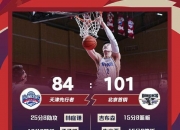 开云体育下载-关于北京首钢再战江苏队，将会如何逆转比赛局势？的信息