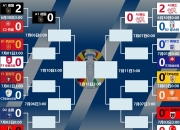开云体育中国-莱切出线淘汰马德里竞技进四强的简单介绍