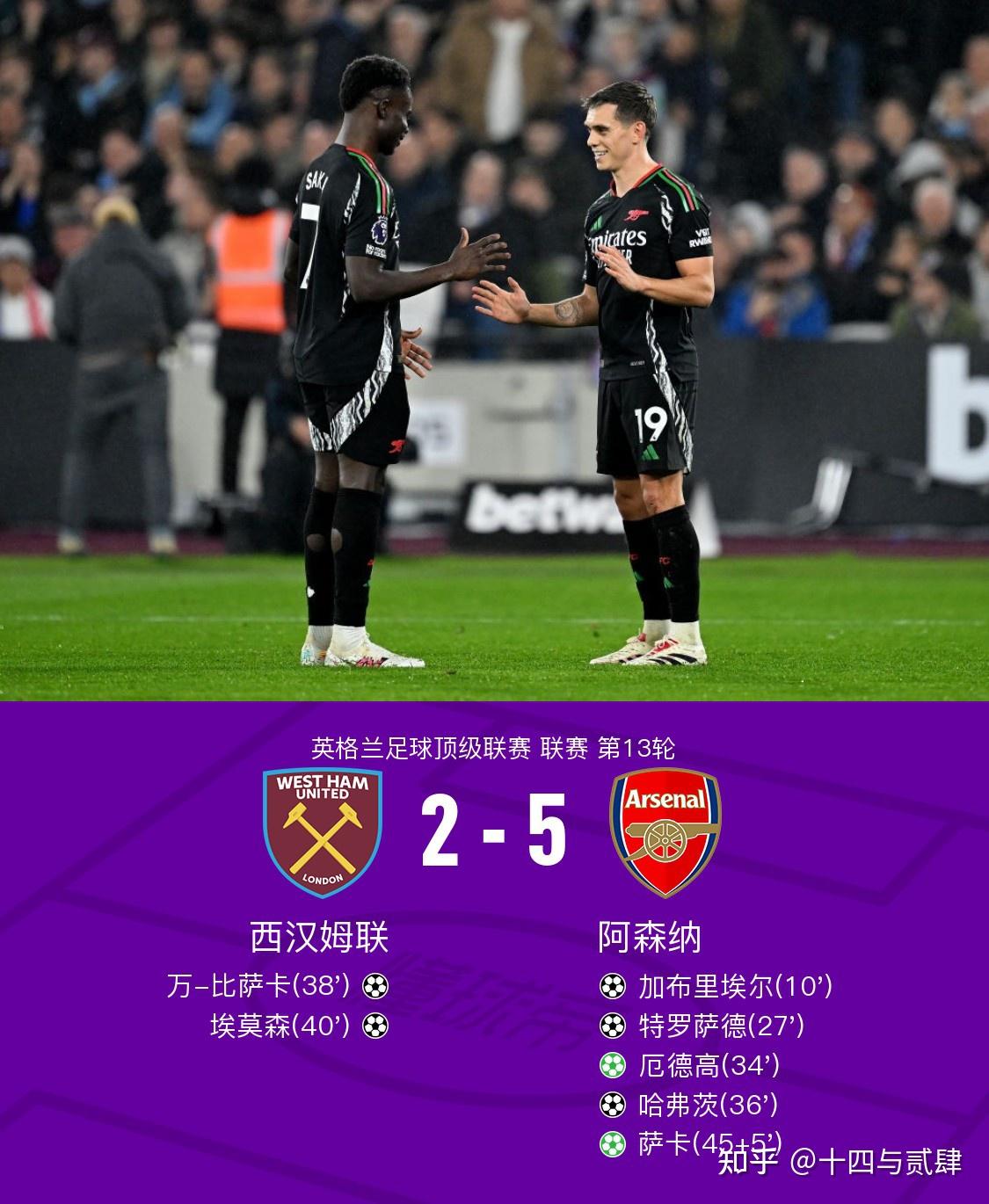 阿森纳客场不敌西汉姆联，欧战席位岌岌可危的简单介绍