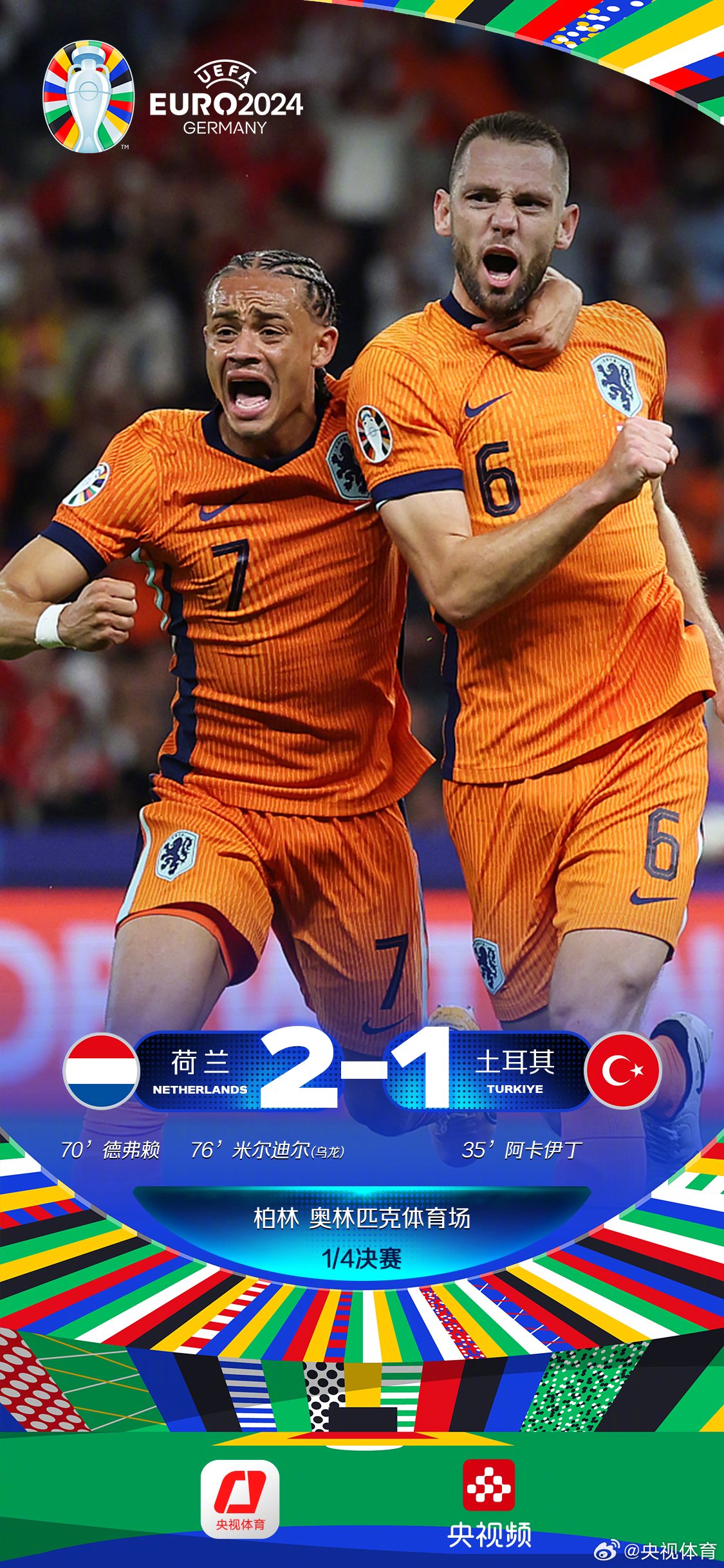 关于危机四伏!欧洲国家杯赛中冷门不断,晋级形势扑朔迷离的信息 关于危机四伏!欧洲国家杯赛中冷门不断,晋级形势扑朔迷离的信息