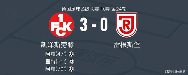 沙尔克遭遇惨败，积分榜位置下滑的简单介绍