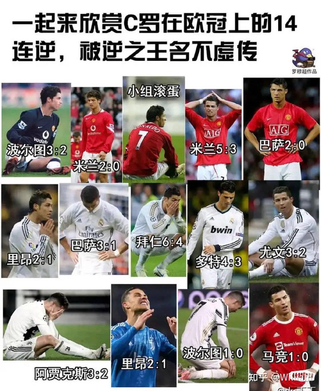 梅西破门，巴塞逆转晋级欧冠