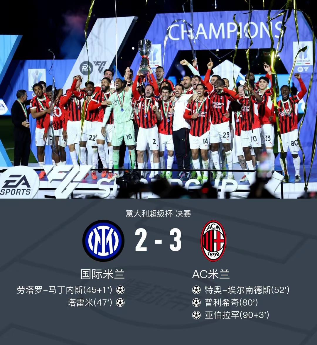 包含米兰市民球迷团体连日热议足球发展的词条