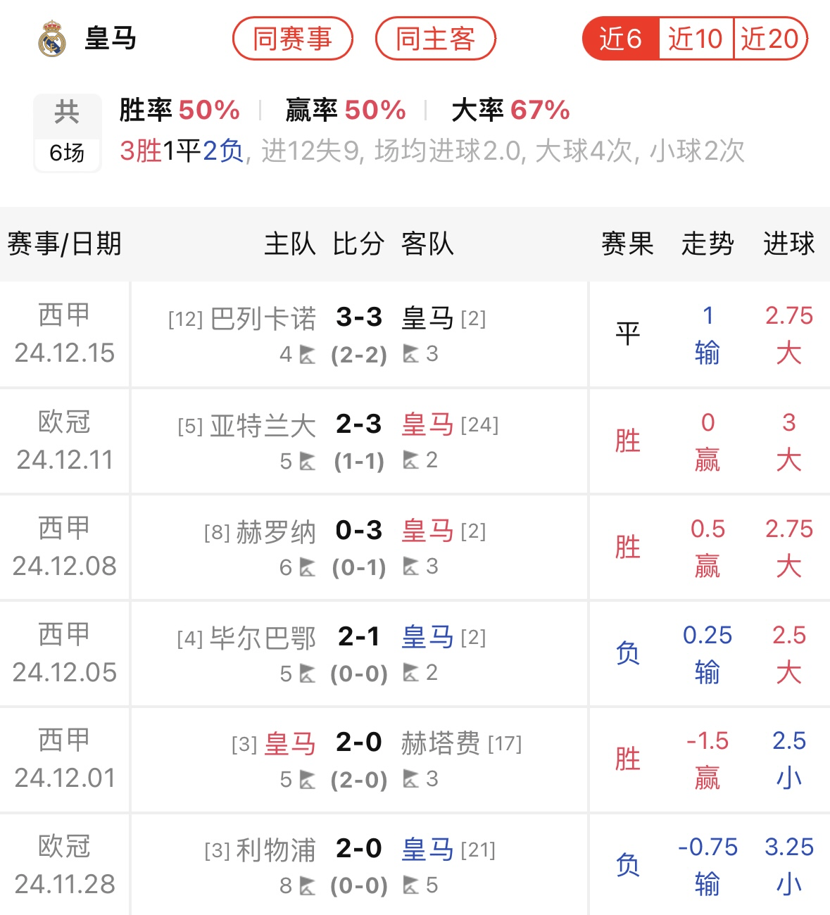 关于惊喜调整：帕丘卡世俱杯大名单公布的信息