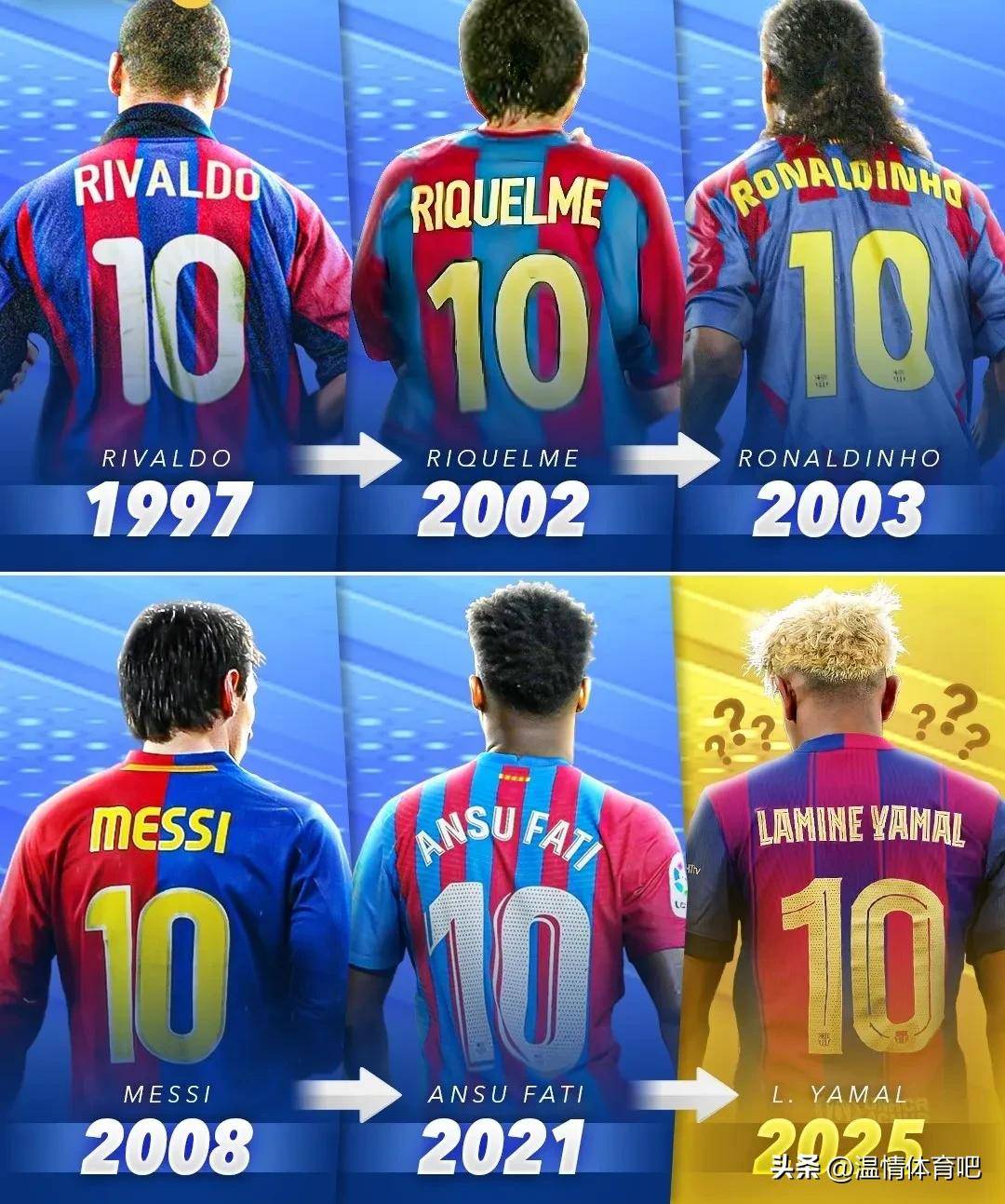 巴萨连胜乏力，梅西亟需队友助力的简单介绍