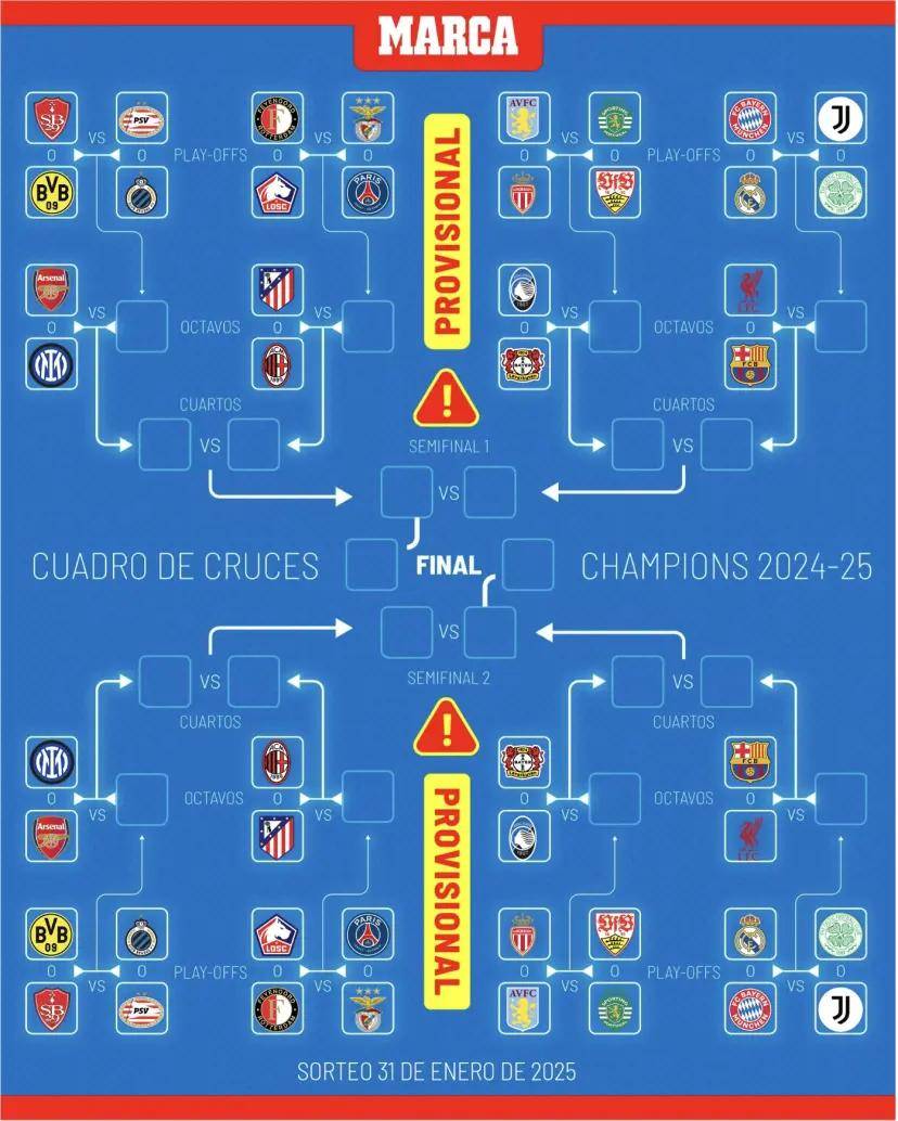 包含冠军路上鏖战！欧预赛球队备战策略紧密部署的词条