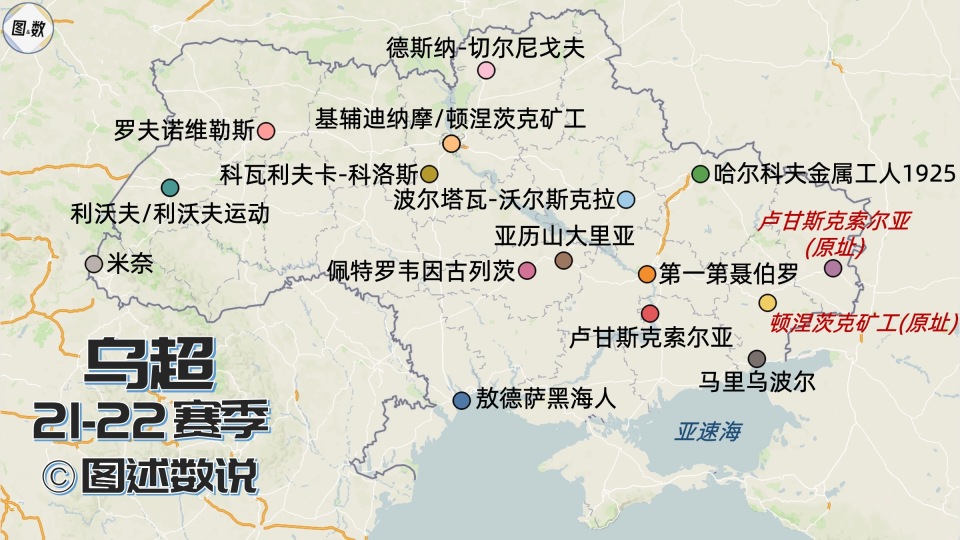 乌克兰超级联赛迎来升级降级赛阶段