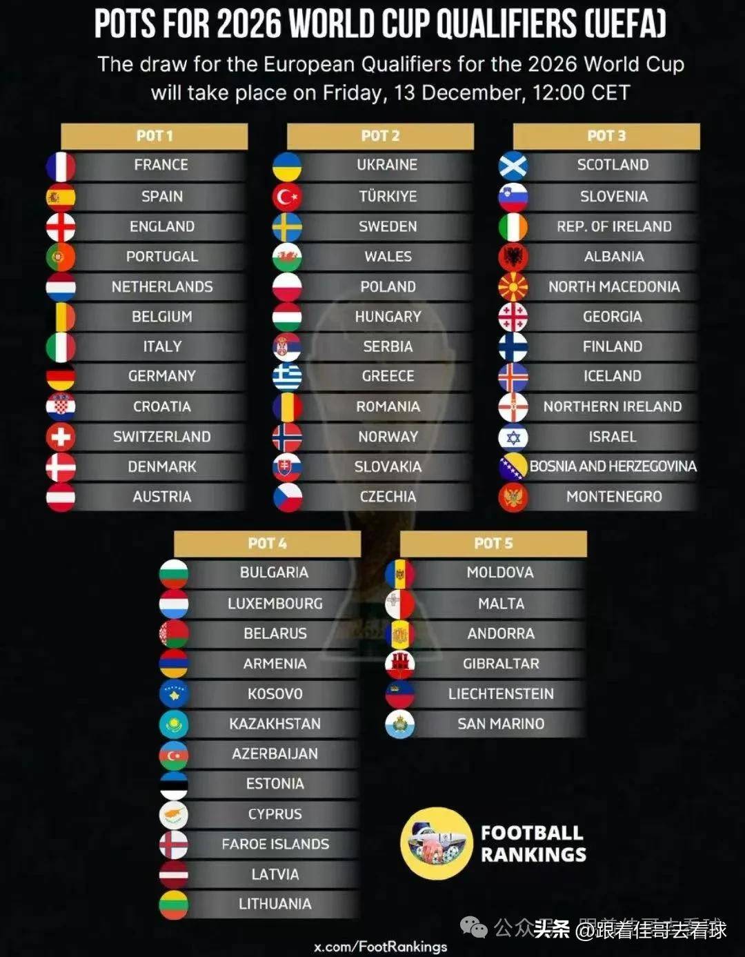 葡萄牙3-1大胜阿尔巴尼亚，一触即发的简单介绍