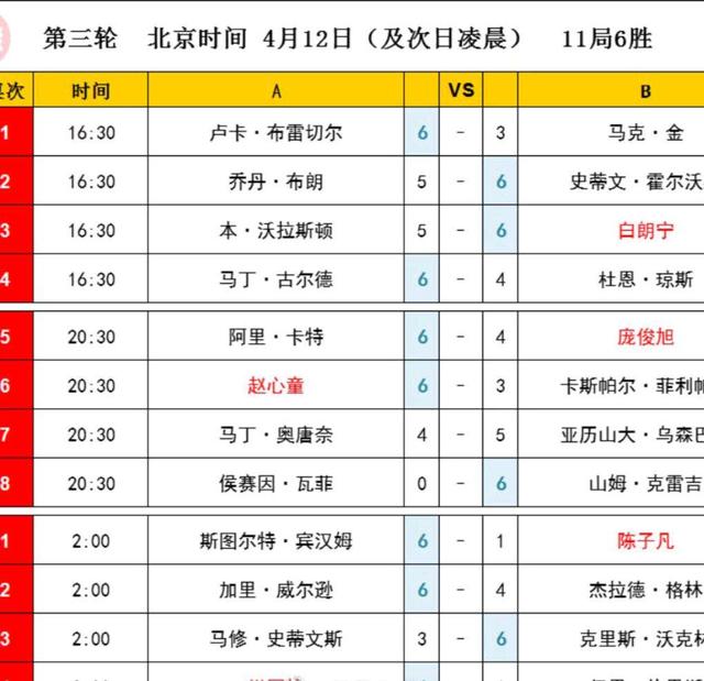 包含波兰逆转奥地利：成功跻身淘汰赛的词条