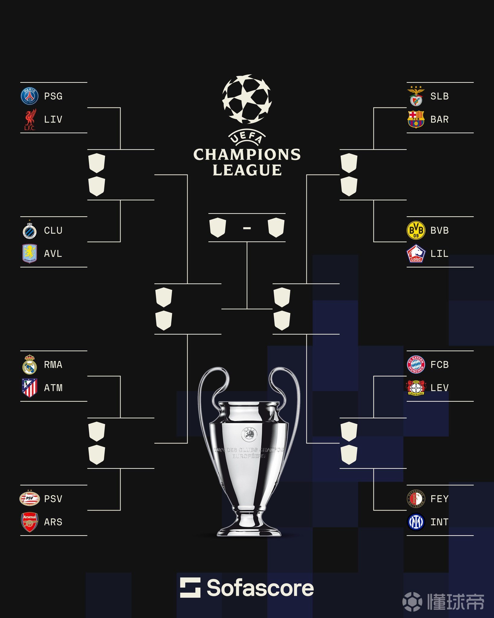 关于拜仁慕尼黑主场大获全胜，强势领衔积分榜的信息