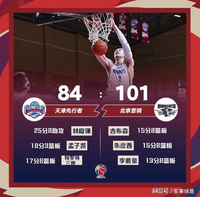 关于北京首钢再战江苏队，将会如何逆转比赛局势？的信息