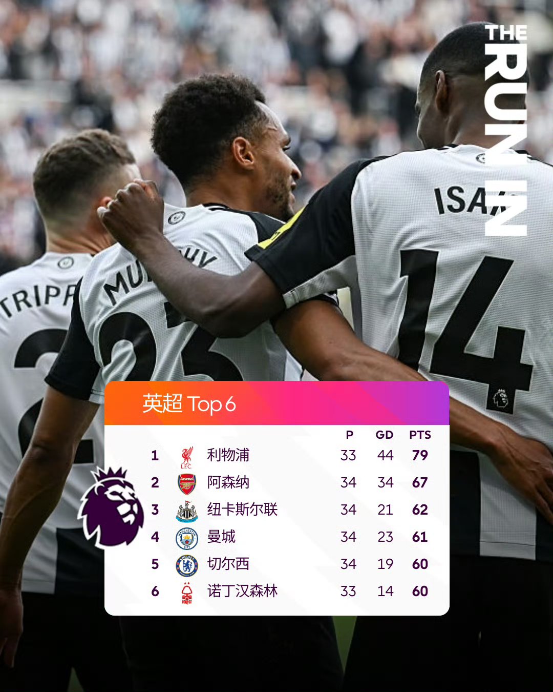 热刺客场逆转击败曼联，英超积分榜排名上升至第三的简单介绍
