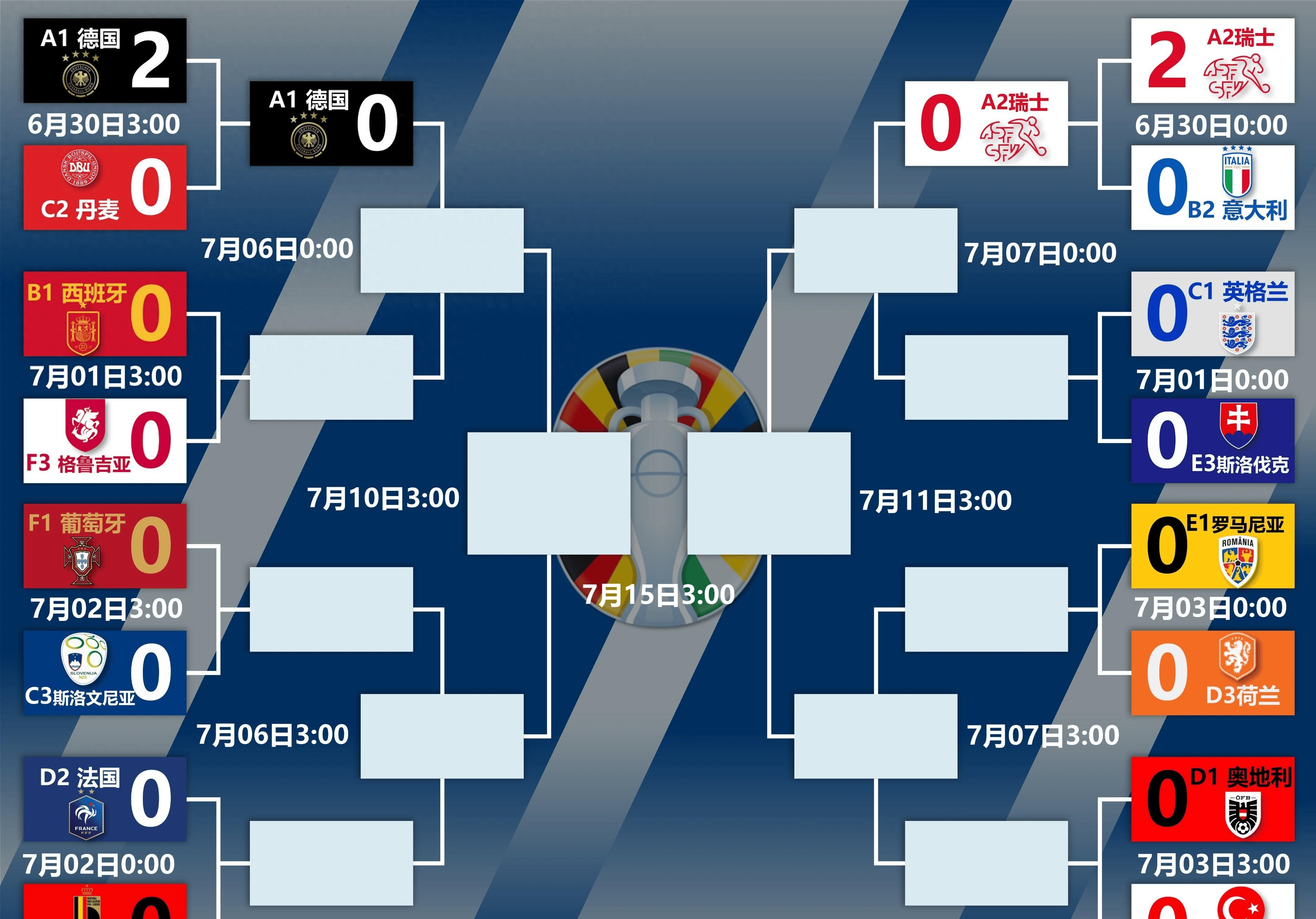 莱切出线淘汰马德里竞技进四强的简单介绍