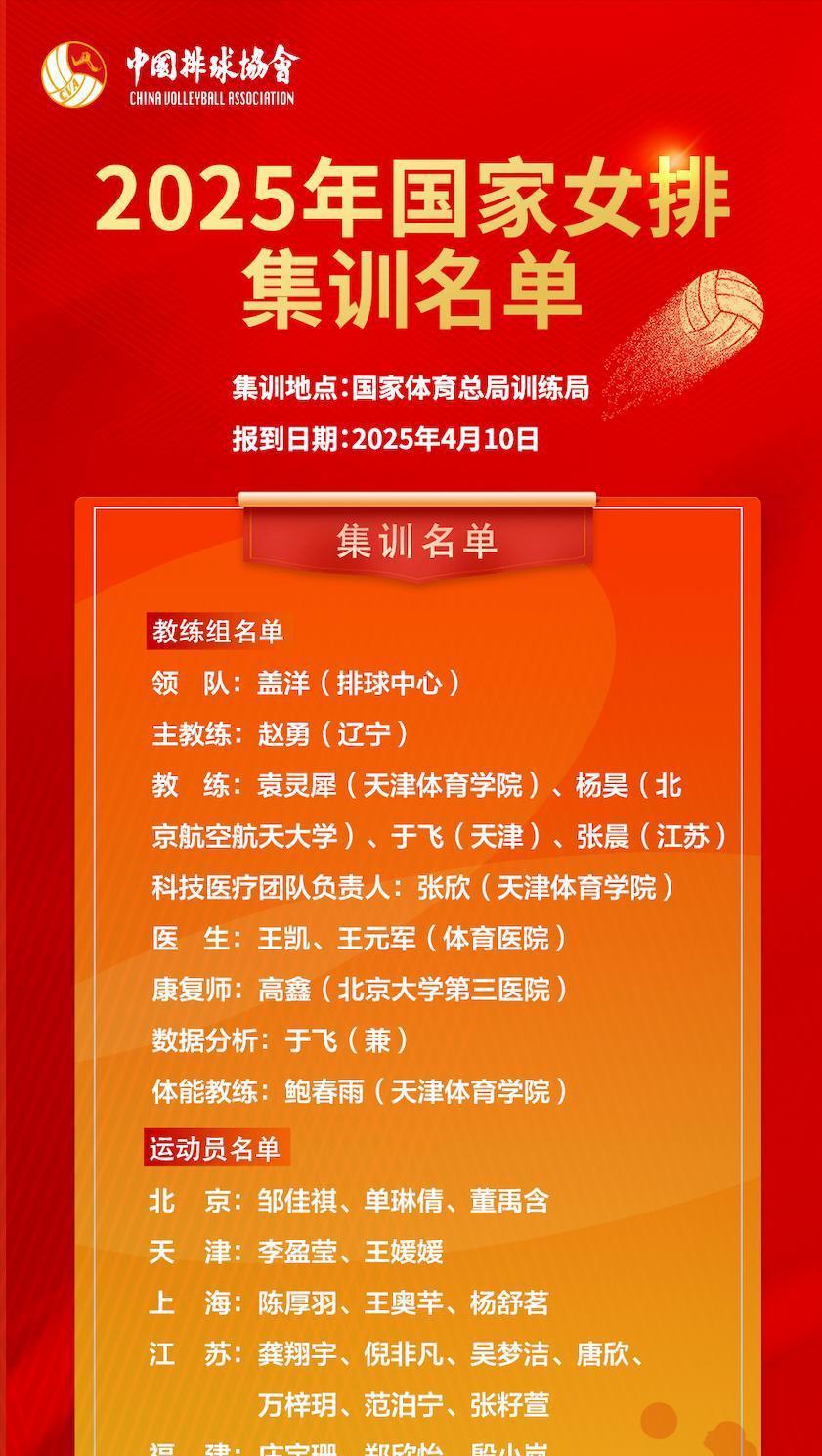 包含教练团队精心调教，打造实力强劲阵容的词条