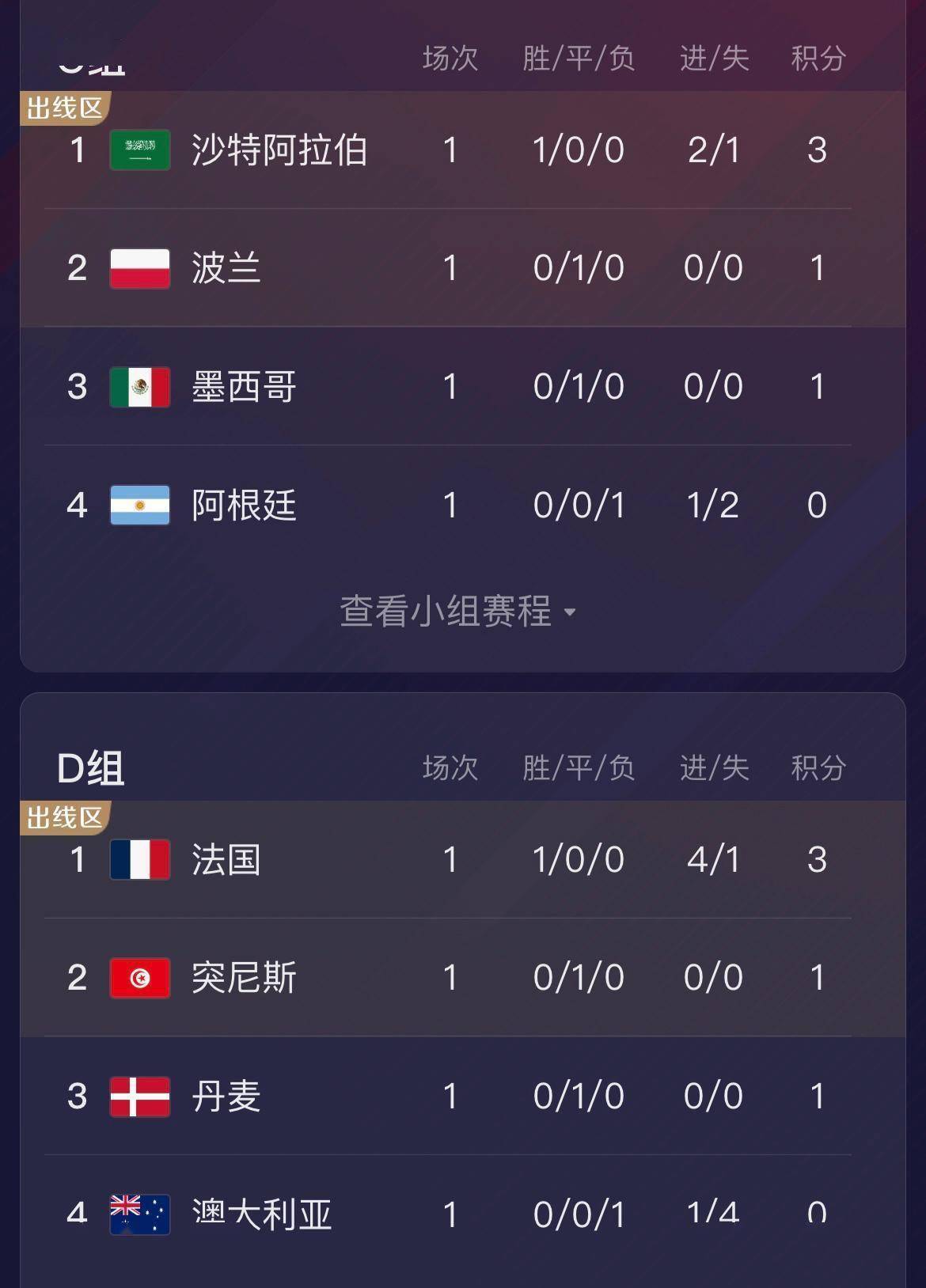 哥斯达黎加球队遭遇连败，排名联赛垫底