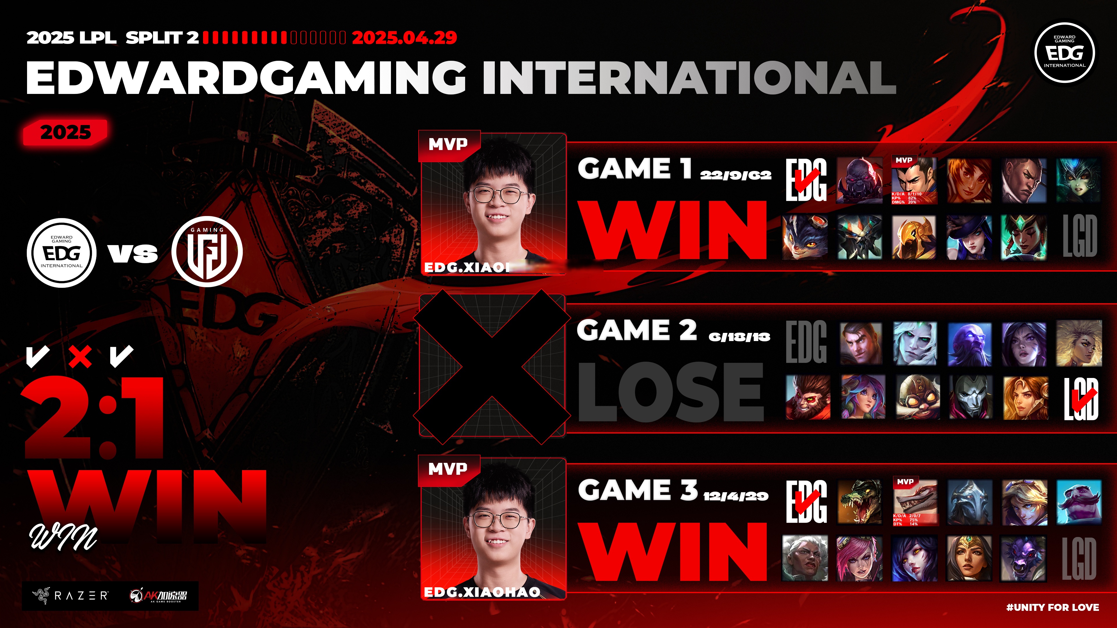 包含LGD碾压PSG，Kanavi开启传奇时刻顶尖较量2025世界赛，成为赛场最大亮点的词条